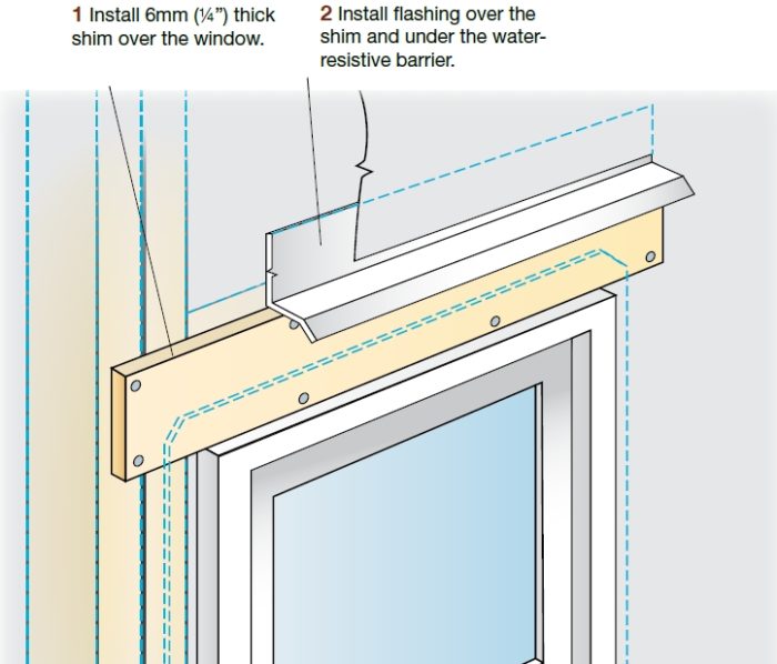 How To Install Blueskin Window Flashing